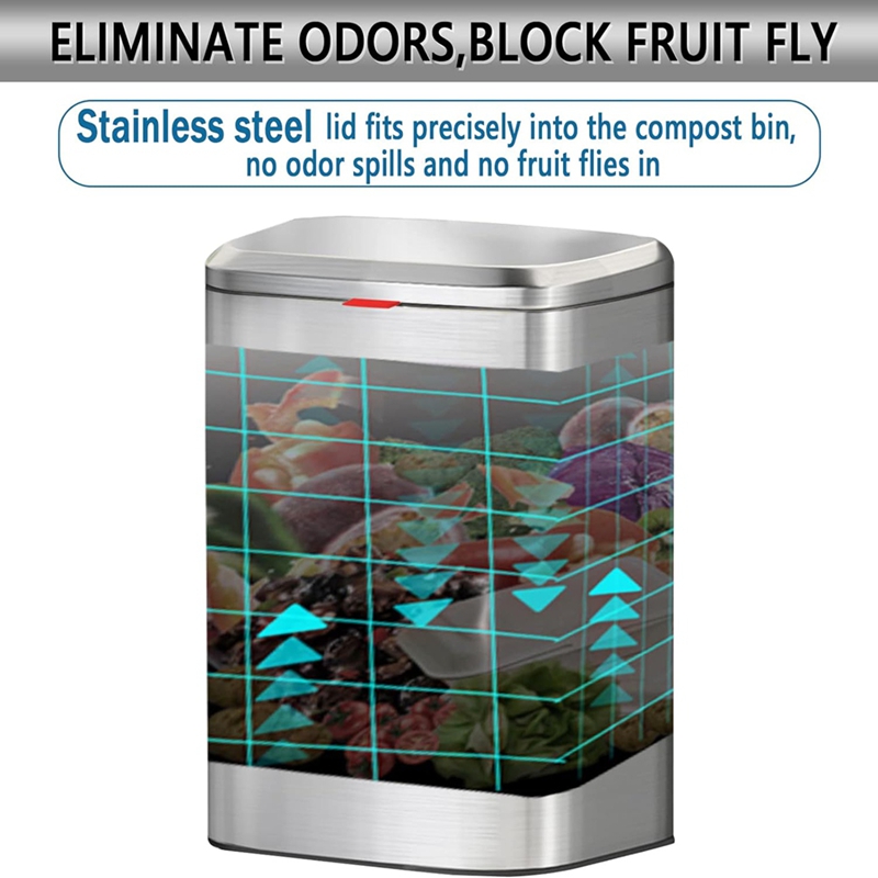 Petite poubelle de cuisine sus - Compost Bin Countertop avis et prix